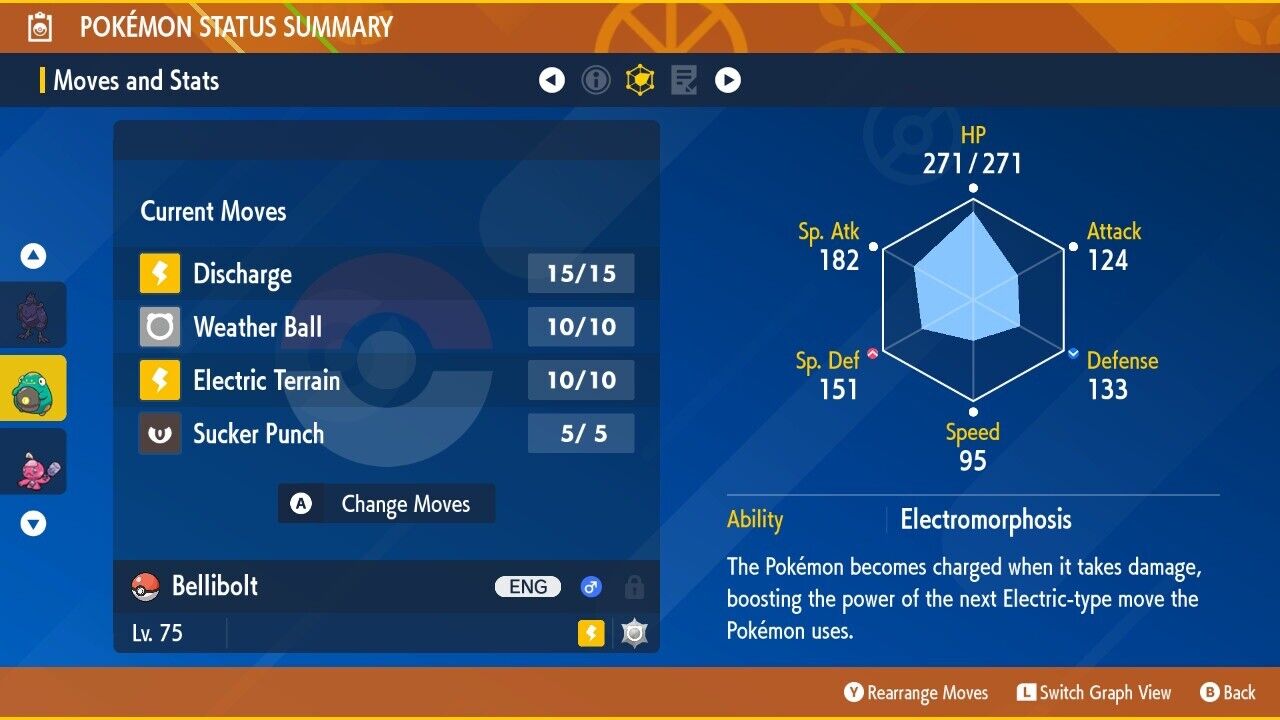 Bellibolt Tera Raid Worthy Event November 2024 Untouched Pokémon Scarlet Violet