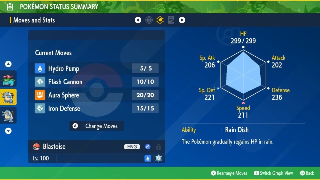 Blastoise Unrivaled Tera Raid Event Mightiest Untouched Pokémon Scarlet Violet Non shiny Lv. 100 by Shiny Living Dex | Shiny Living Dex