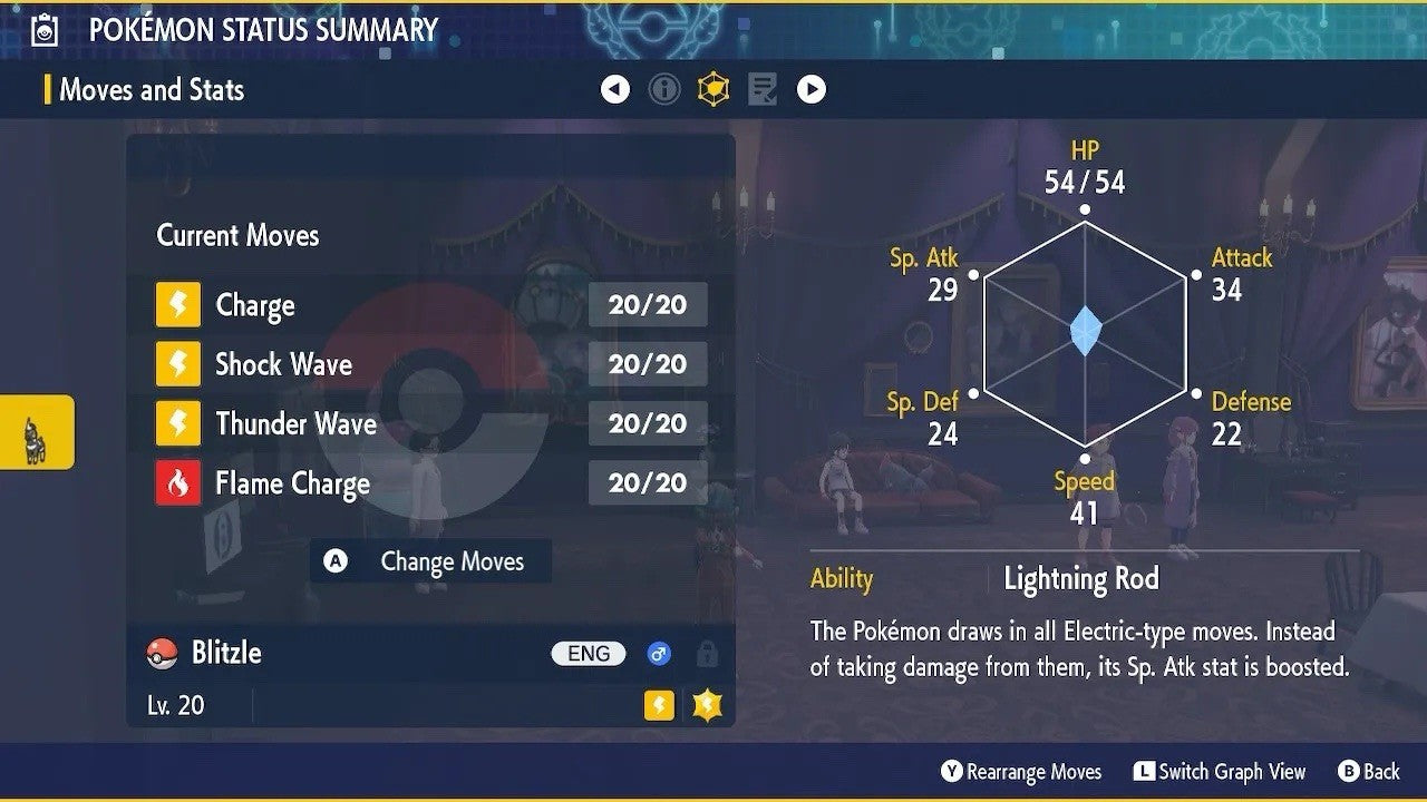 Blitzle Shiny Cyrano Gift DLC Indigo Event Untouched IV Pokémon Scarlet Violet