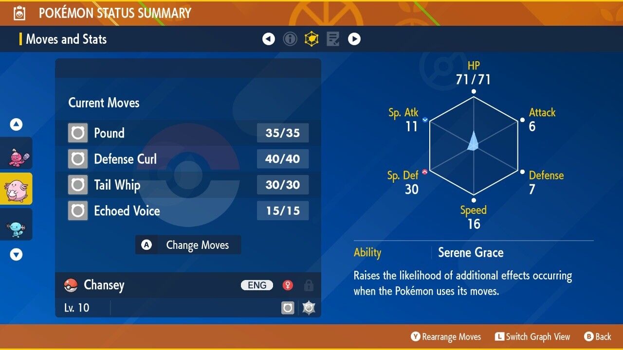 Chansey Shiny Event Mass Outbreaks Level Up Untouched Pokémon Scarlet Violet