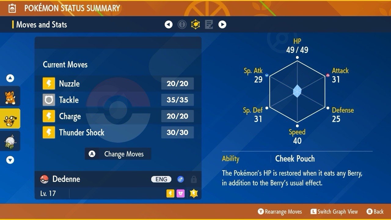 Dedenne Shiny Mass Outbreak July 25 Event Untouched IV Pokémon Scarlet Violet