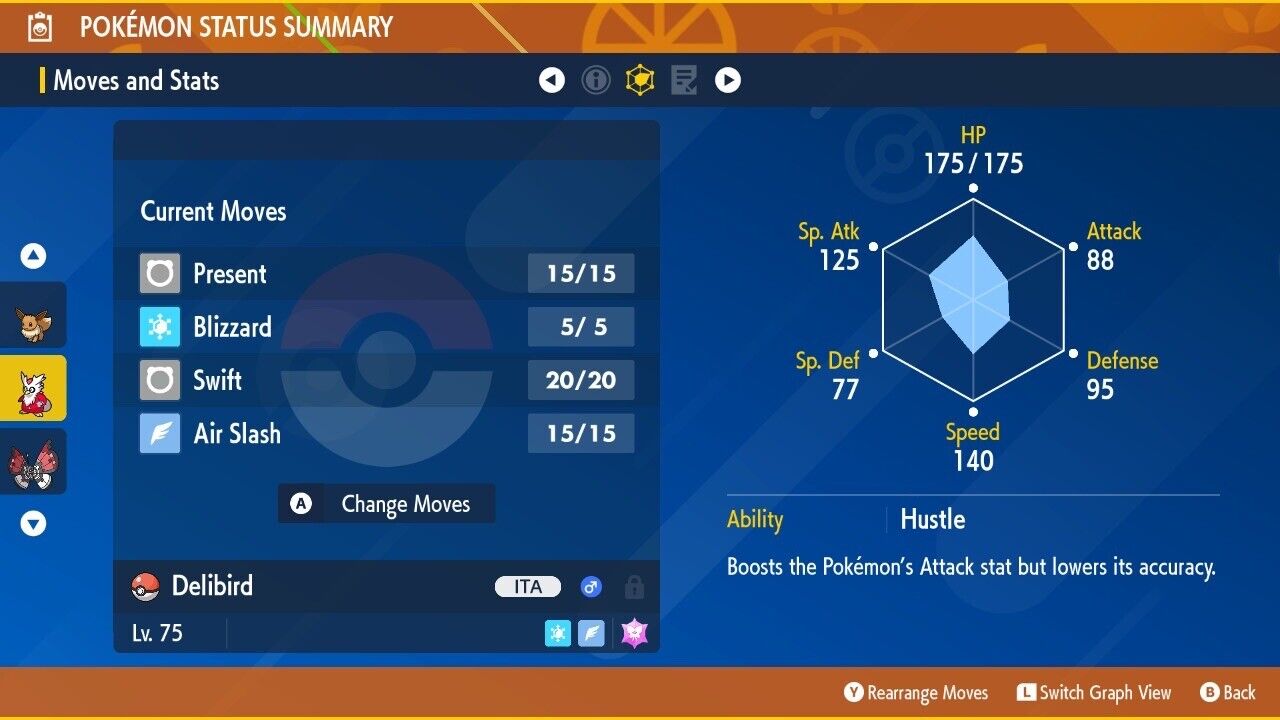 Delibird Spotlight Tera Raid Event December 22 Untouched Pokémon Scarlet Violet Non Shiny Lv. 75 by Shiny Living Dex | Shiny Living Dex