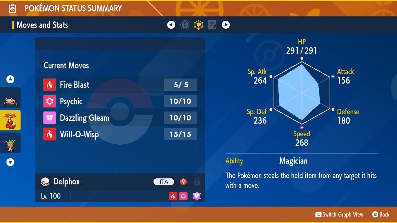 Delphox Tera Fairy Event 7 Stars Raid July 100% Untouched Pokémon Scarlet Violet Non shiny Lv. 100 by Shiny Living Dex | Shiny Living Dex