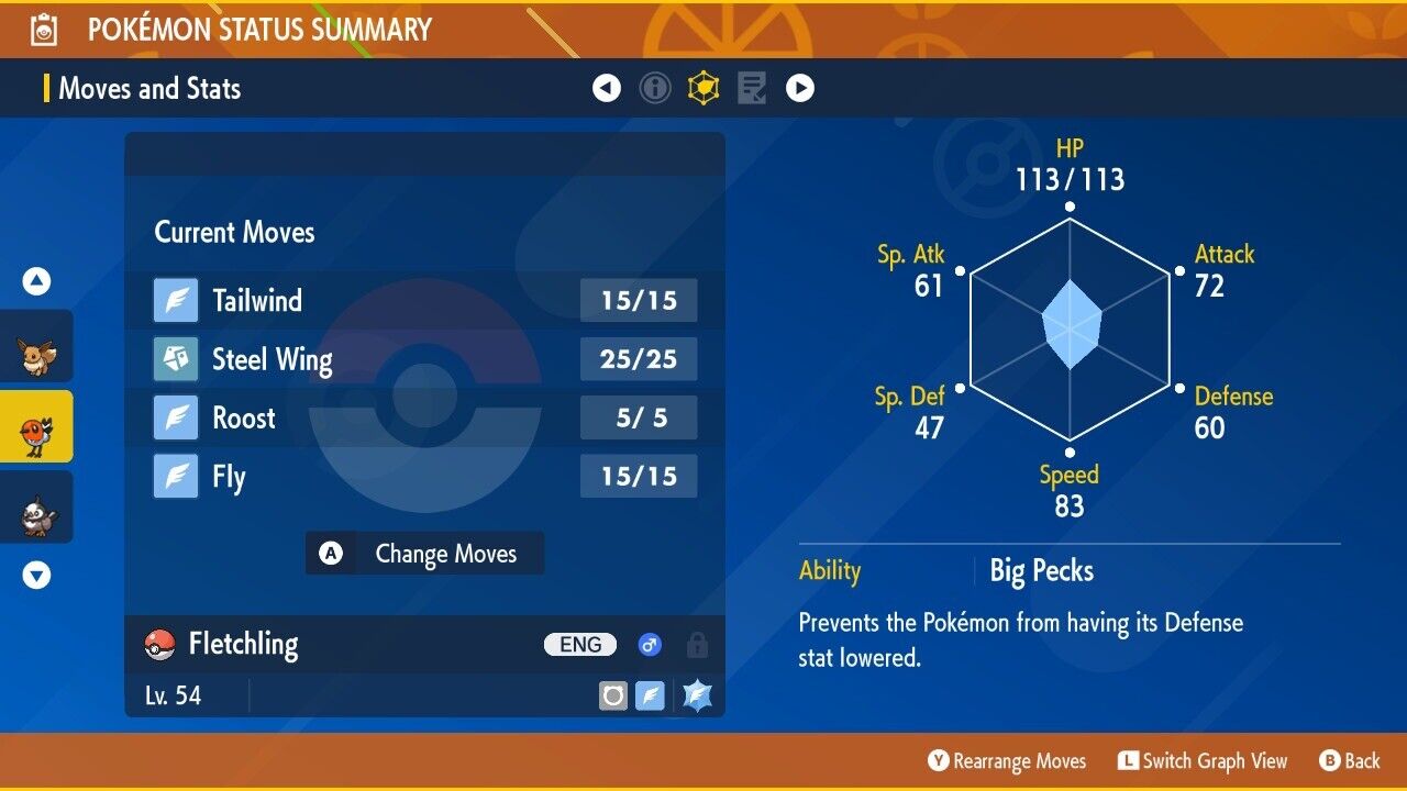 Fletchling Shiny Event Mass Outbreaks February Untouched Pokémon Scarlet Violet