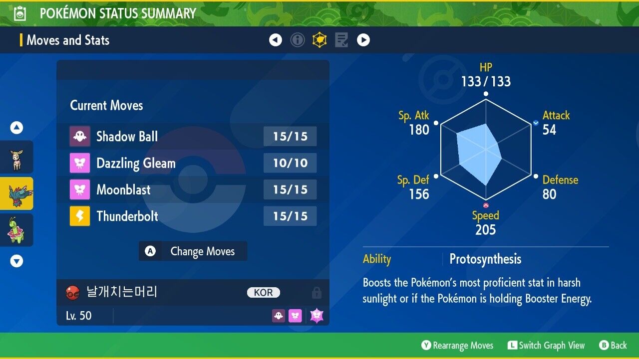Flutter Mane Event 신여명 Trainers Cup Korea Untouched IV Pokémon Scarlet Violet Non shiny Lv 50 by Shiny Living Dex | Shiny Living Dex