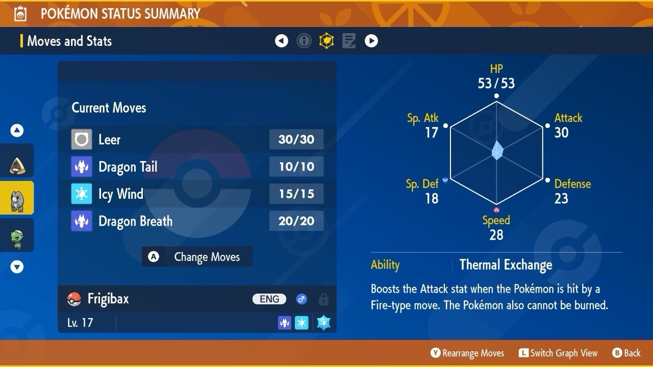 Frigibax Shiny Mass Outbreak August 25 Event Untouched IV Pokémon Scarlet Violet