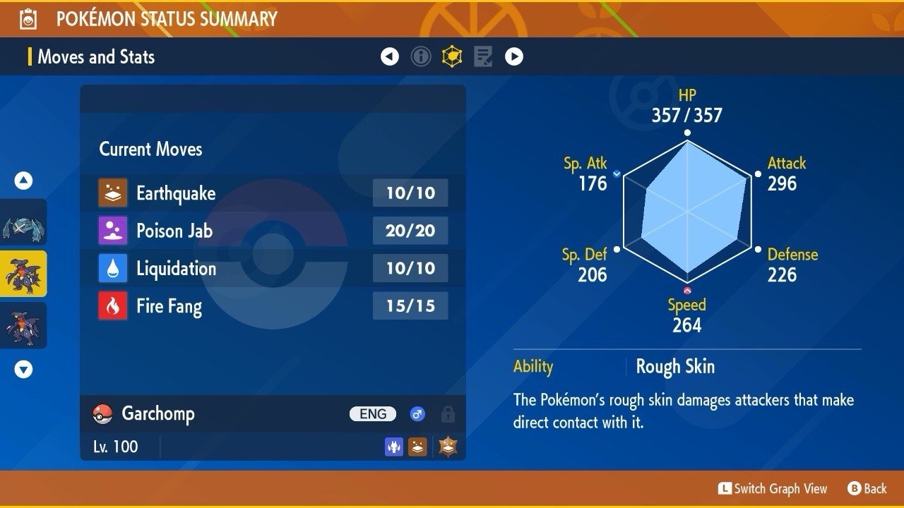 Garchomp Unrivaled Tera Raid Event Mightiest Mark 6 IV Pokémon Scarlet Violet