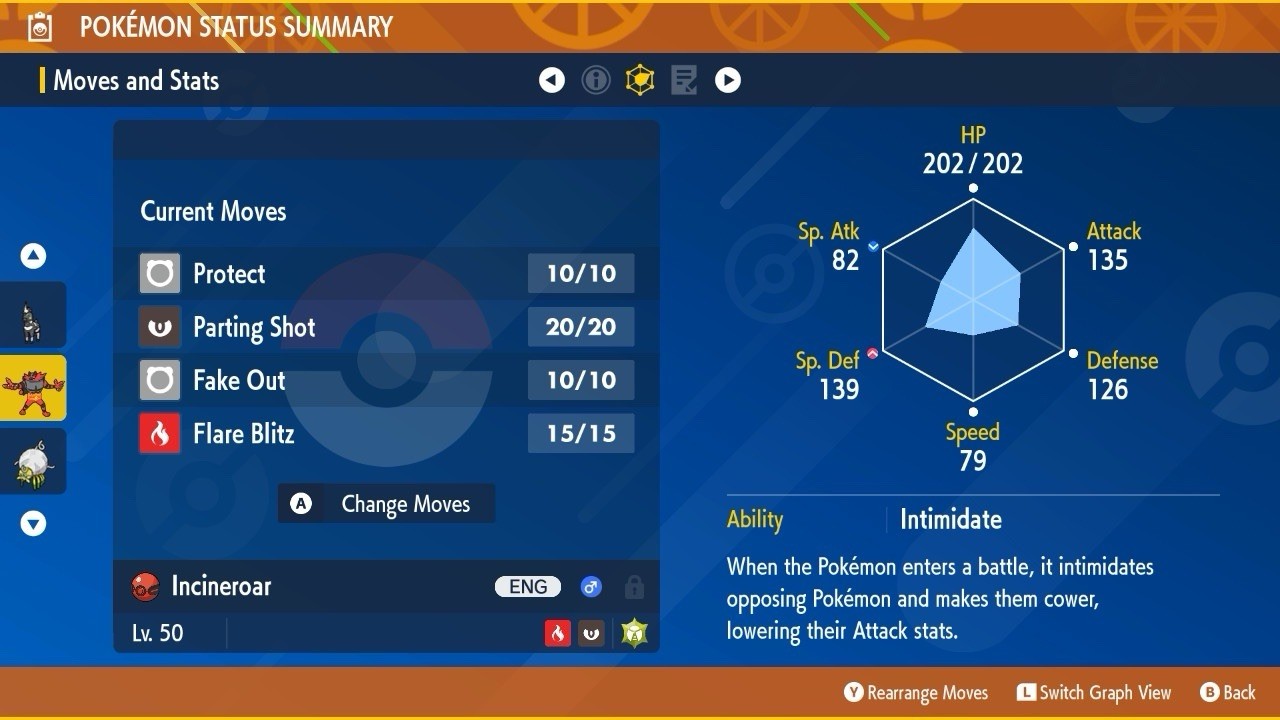 Incineroar Wolfe Championships Event 2025 Untouched IV Pokémon Scarlet Violet