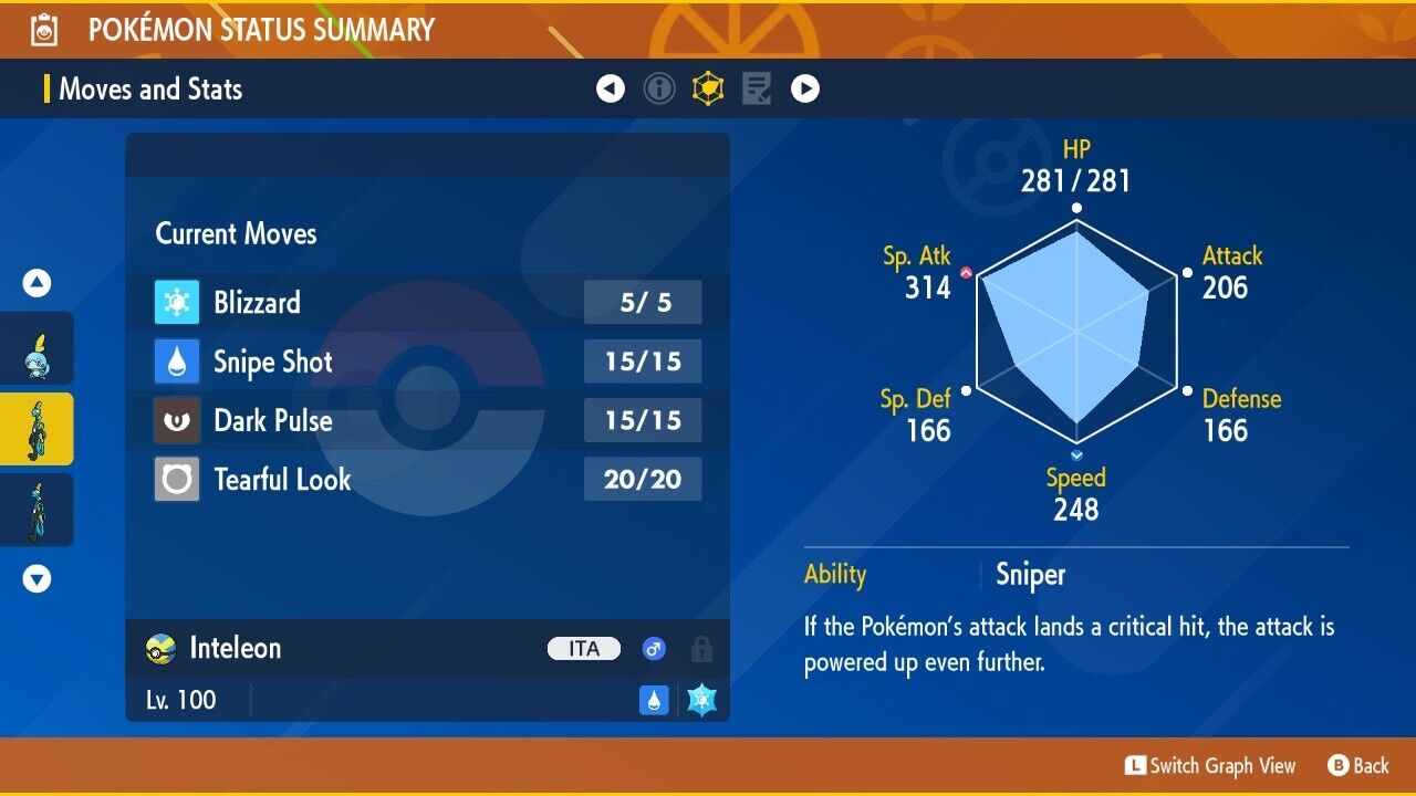 Inteleon Unrivaled Tera Raid Bug Event Untouched Legit Pokémon Scarlet Violet Non shiny Lv. 100 by Shiny Living Dex | Shiny Living Dex