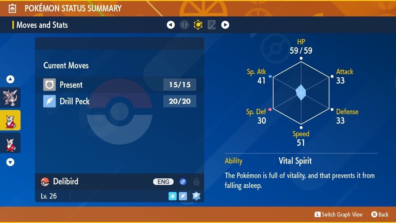 Iron Bundle Shiny Event Mass Outbreak December Untouched Pokémon Scarlet Violet Shiny by Shiny Living Dex | Shiny Living Dex