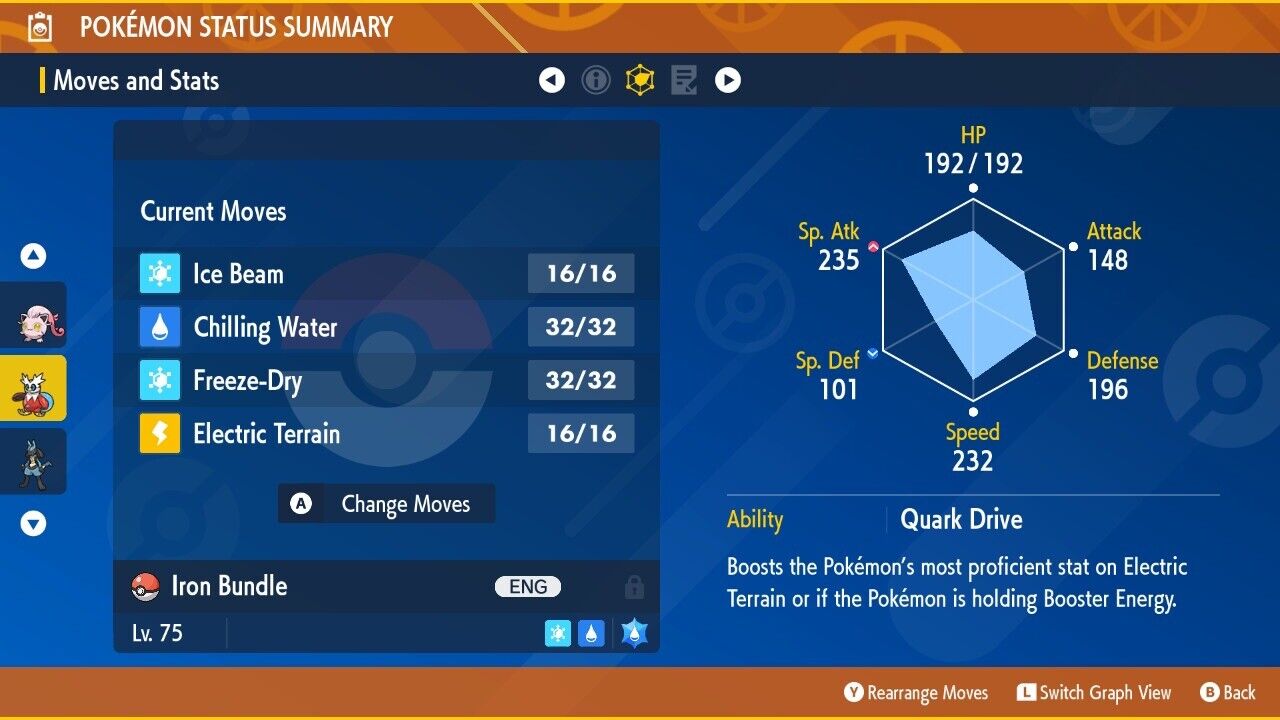 Iron Bundle Tera Raid Event January 2025 Untouched IV Pokémon Scarlet Violet
