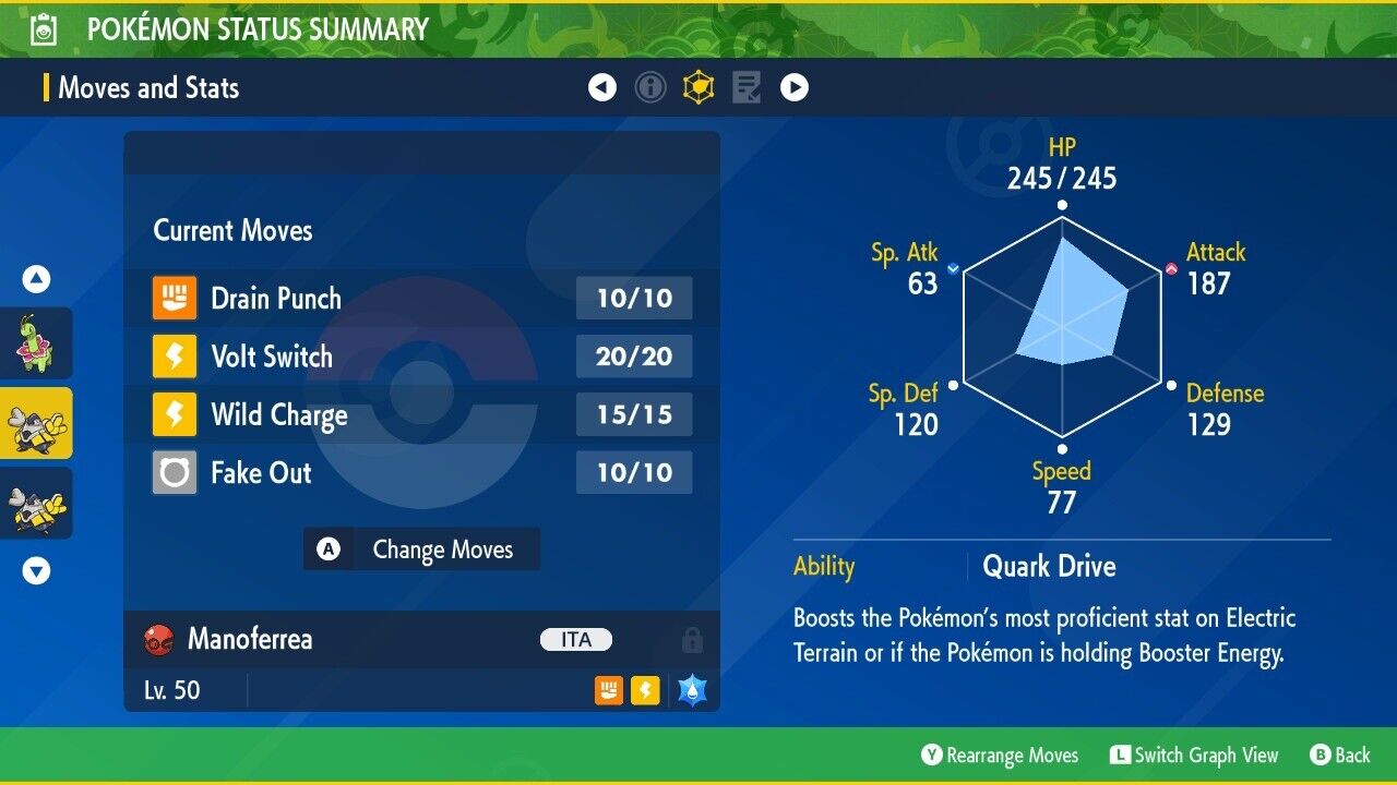 Iron Hands Event April Championship European Untouched IV Pokémon Scarlet Violet Non shiny Lv 50 by Shiny Living Dex | Shiny Living Dex