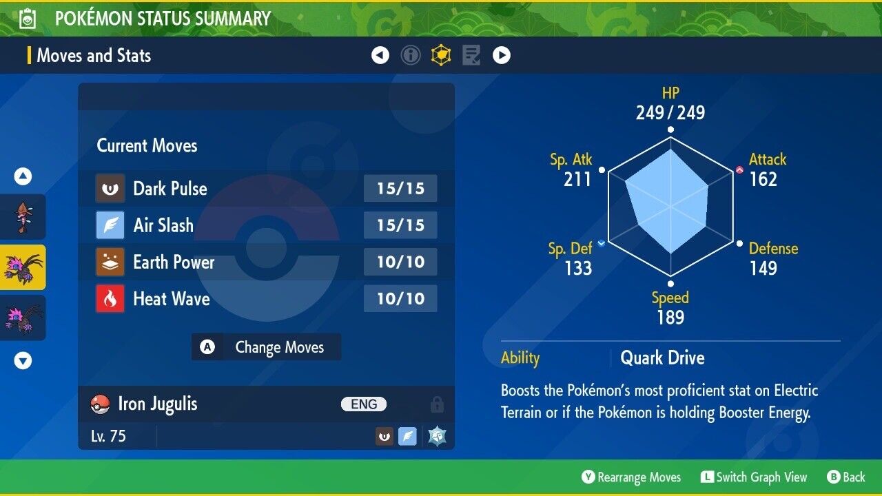 Iron Jugulis Spotlight Tera Raid Event Jan 2024 Untouched Pokémon Scarlet Violet Non Shiny Lv. 75 by Shiny Living Dex | Shiny Living Dex