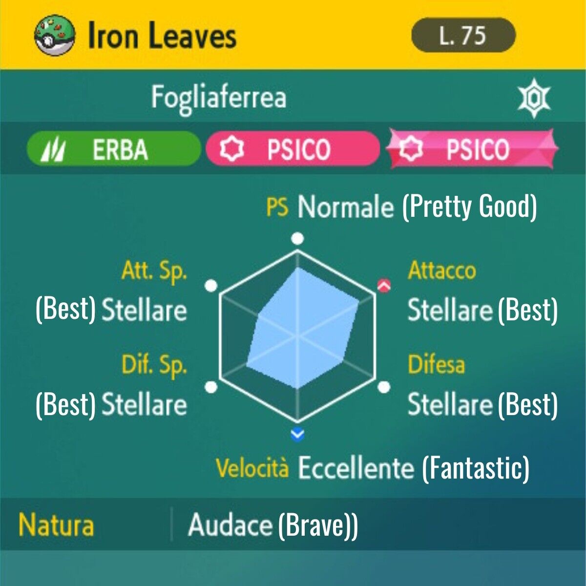 Iron Leaves Virizion Paradox Tera Raid Event Untouched Pokémon Scarlet Violet Non Shiny Lv. 75 by Shiny Living Dex | Shiny Living Dex