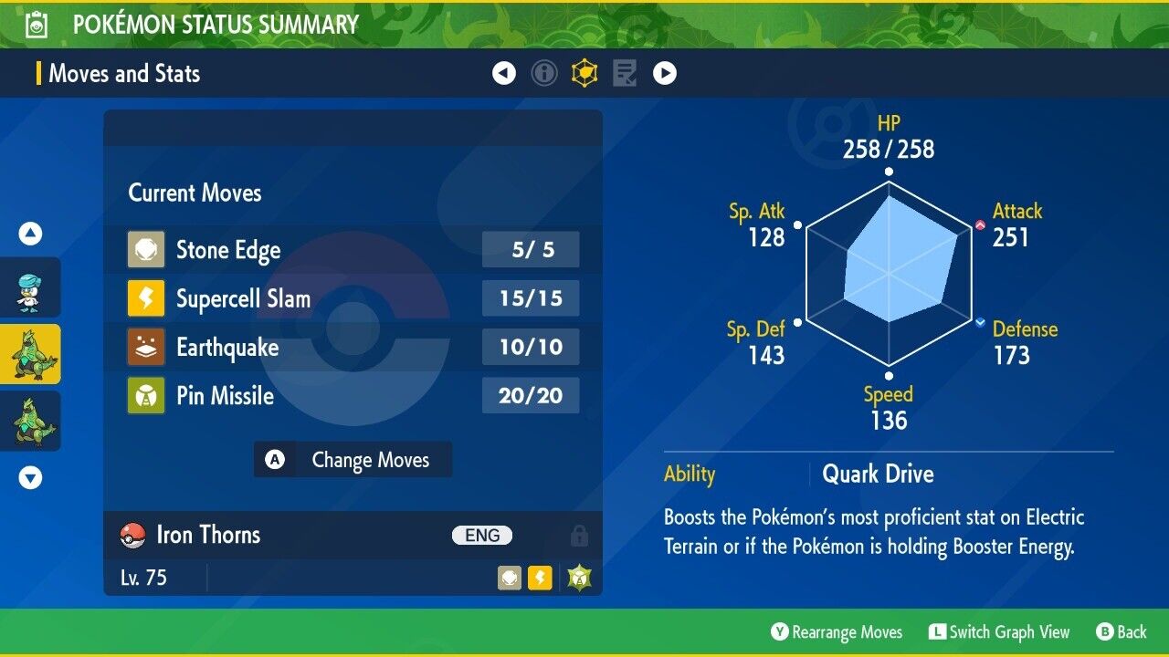 Iron Thorns Bug Tera Raid Event May 2024 Untouched IV Pokémon Scarlet Violet
