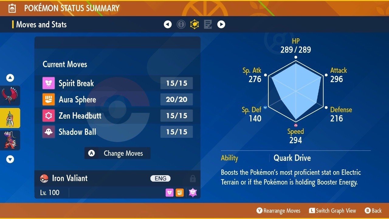 Iron Valiant Unrivaled Tera Raid Event Mightiest Mark 6IV Pokémon Scarlet Violet