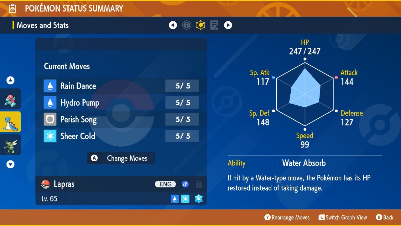 Lapras Shiny Event Mass Outbreaks February Untouched Pokémon Scarlet Violet
