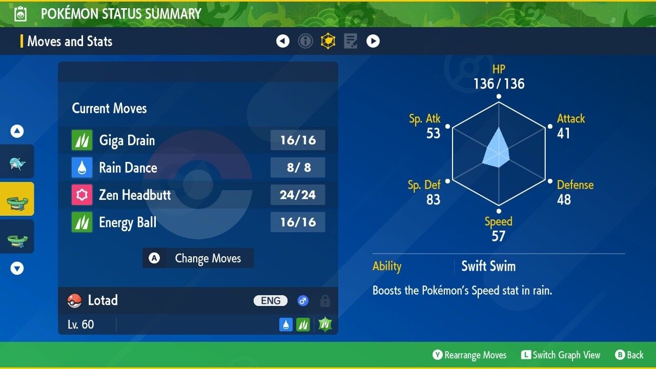 Lotad Shiny Event Kindly Mark Mass Outbreak Untouched IV Pokémon Scarlet Violet