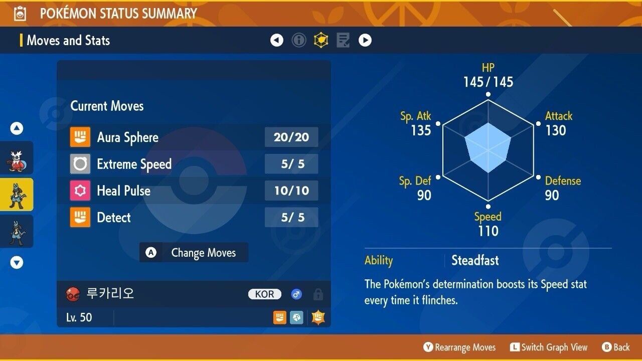 Lucario Event South Korea Sorrel Movie 2025 Untouched IV Pokémon Scarlet Violet