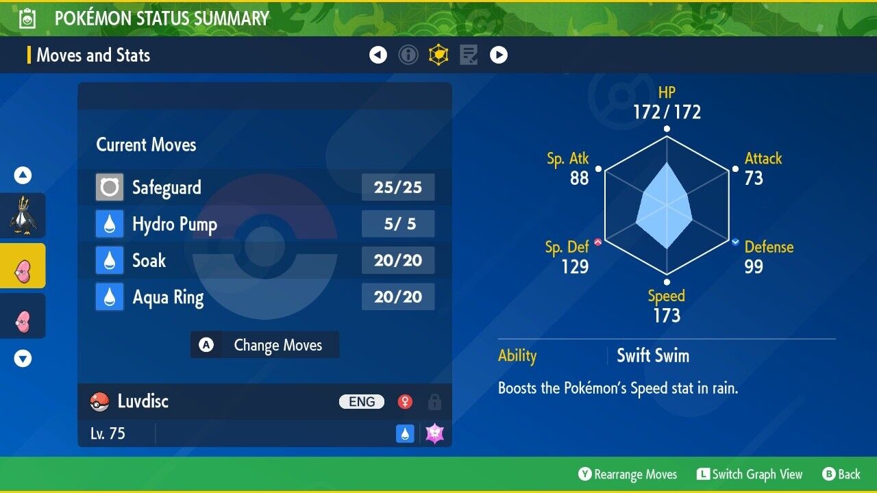 Luvdisc Valentine’s Day Tera Raid Event 2024 Untouched Pokémon Scarlet Violet Non Shiny Lv. 75 by Shiny Living Dex | Shiny Living Dex