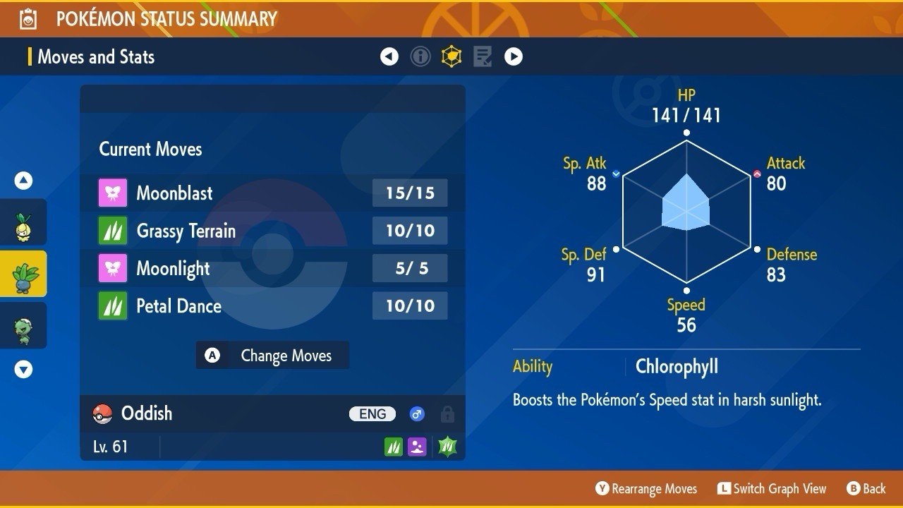 Oddish Shiny Mass Outbreak July 25 Event Untouched IV Pokémon Scarlet Violet