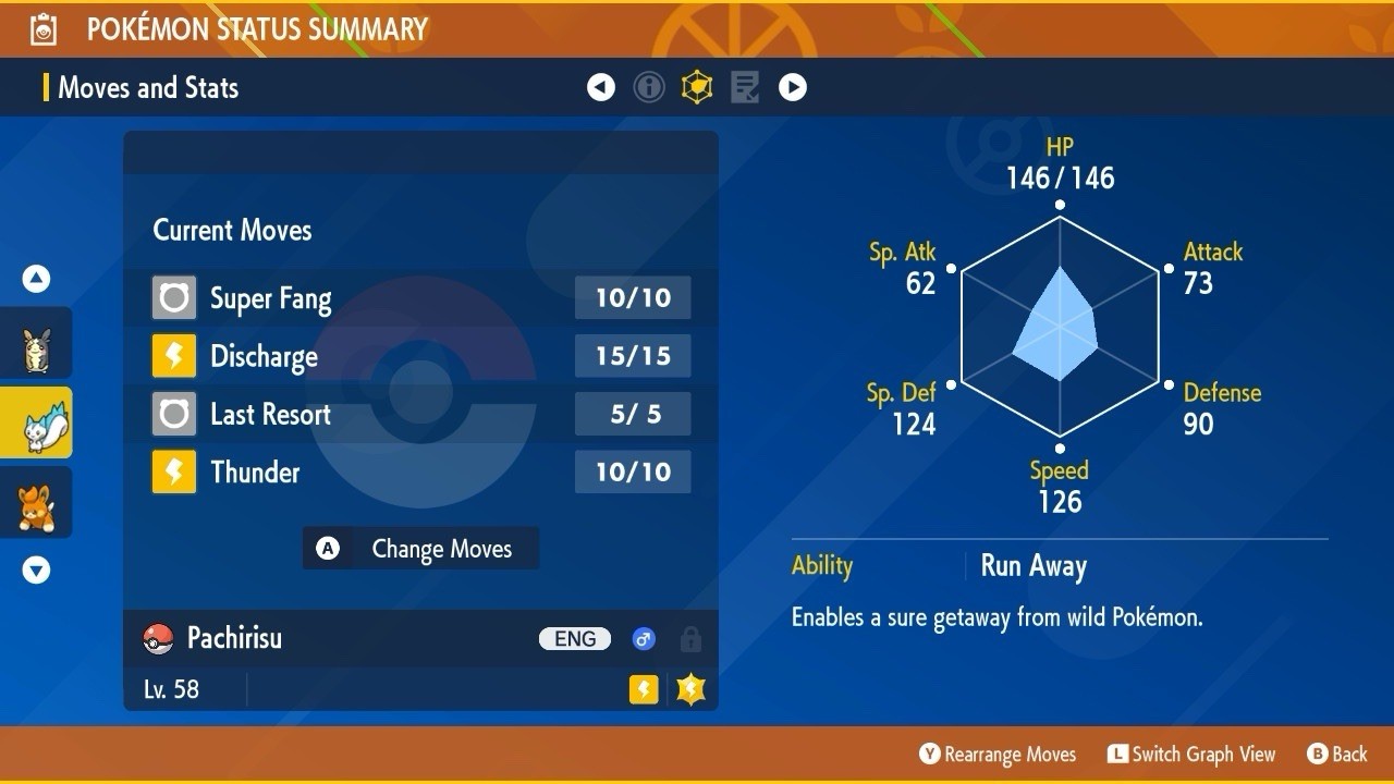 Pachirisu Shiny Mass Outbreak July 25 Event Untouched IV Pokémon Scarlet Violet