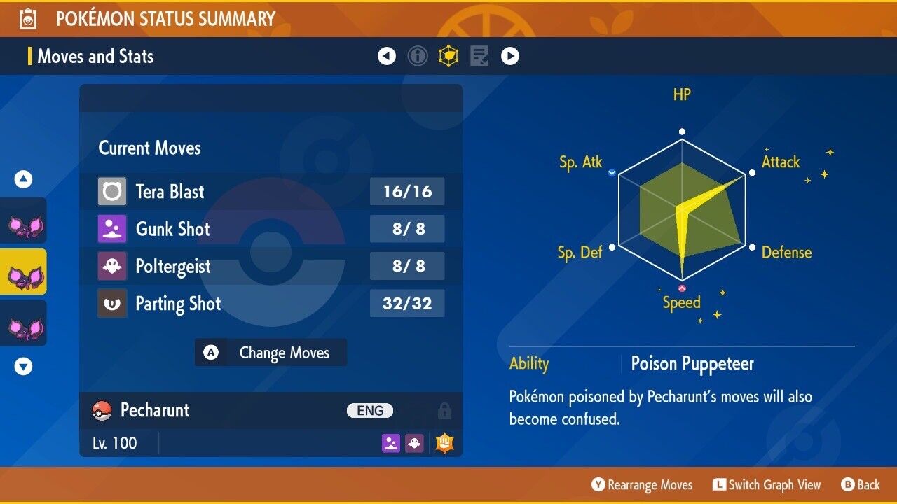 Pecharunt B 6 IV Competitive Battle ready Customizable OT Pokémon Scarlet Violet by Shiny Living Dex | Shiny Living Dex
