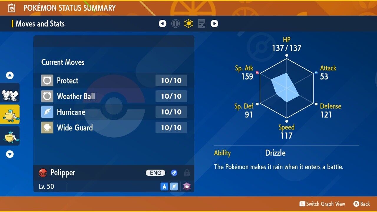 Pelipper Shiny Patrick Connor Champion Event IV Untouched Pokémon Scarlet Violet