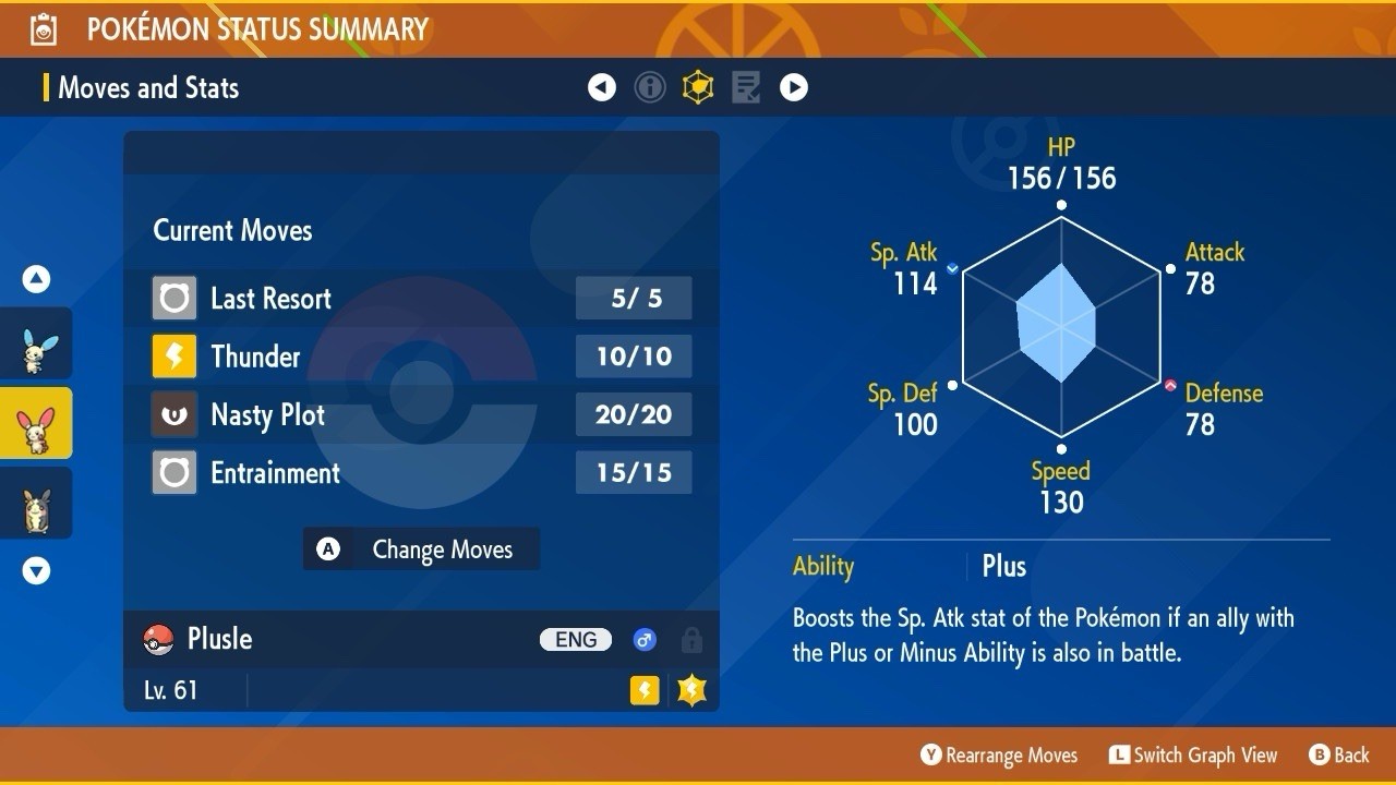 Plusle Shiny Mass Outbreak July 25 Event Untouched IV Pokémon Scarlet Violet
