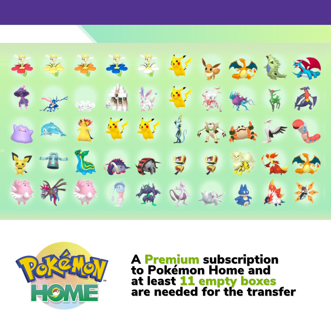 Pokémon HOME 2022 2023 2024 2025 Untouched Event Complete Collection Scarlet Violet Tera Raid Mystery Gift Distribution Bundle Custom Trainer name