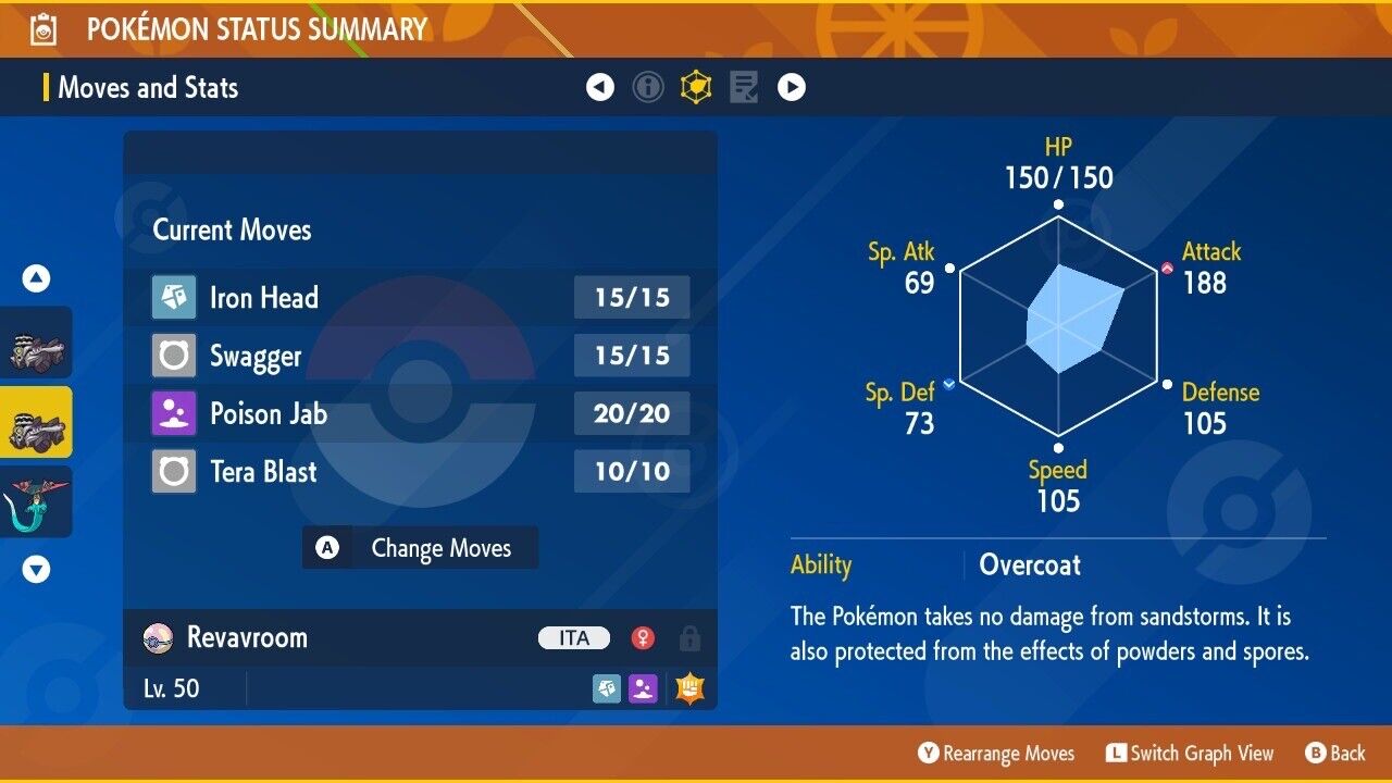 Revavroom Team Star Event Mistery Gift 231122 Untouched Pokémon Scarlet Violet Non shiny Lv 50 by Shiny Living Dex | Shiny Living Dex