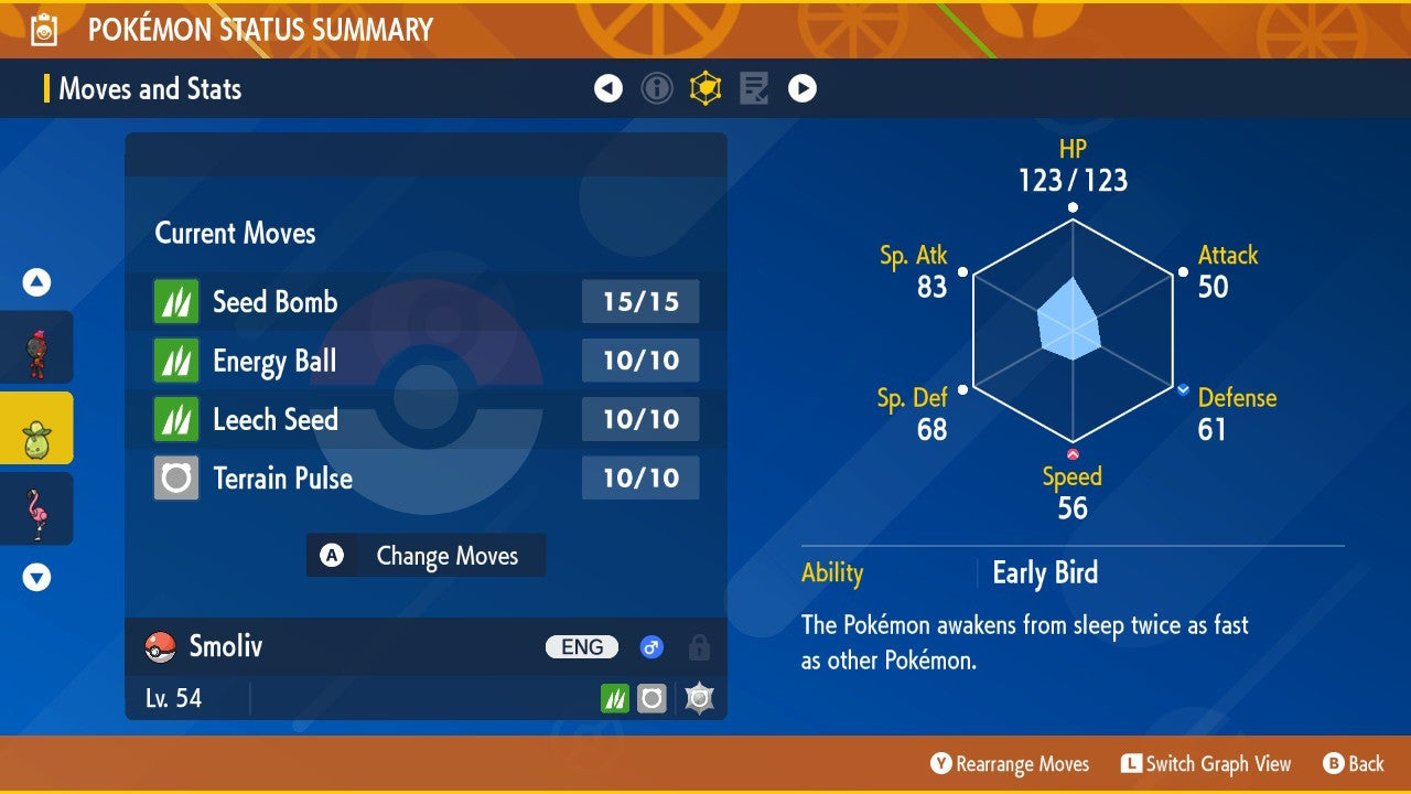 Smoliv Shiny Event Mass Outbreaks February Untouched Pokémon Scarlet Violet