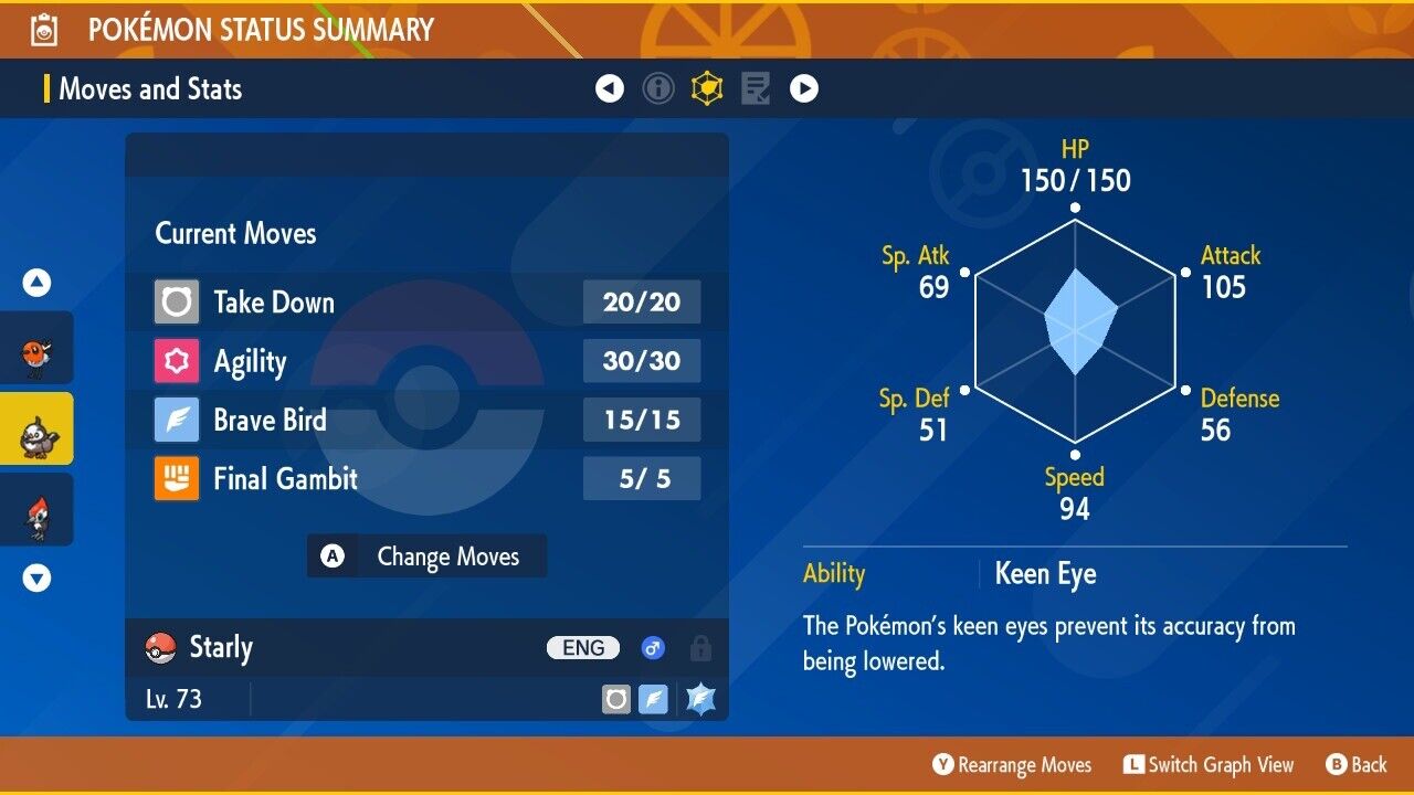 Starly Shiny Event Mass Outbreaks February Untouched IV Pokémon Scarlet Violet