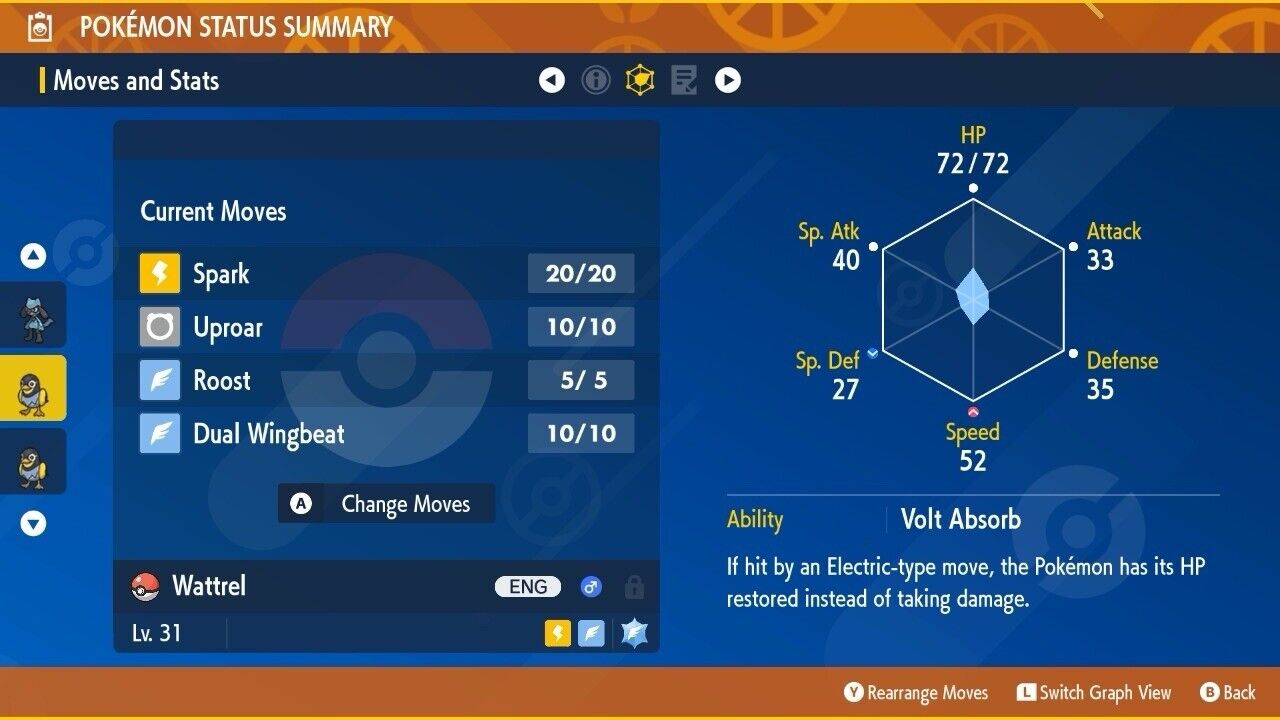 Wattrel Shiny Event Mass Outbreaks August Untouched IV Pokémon Scarlet Violet