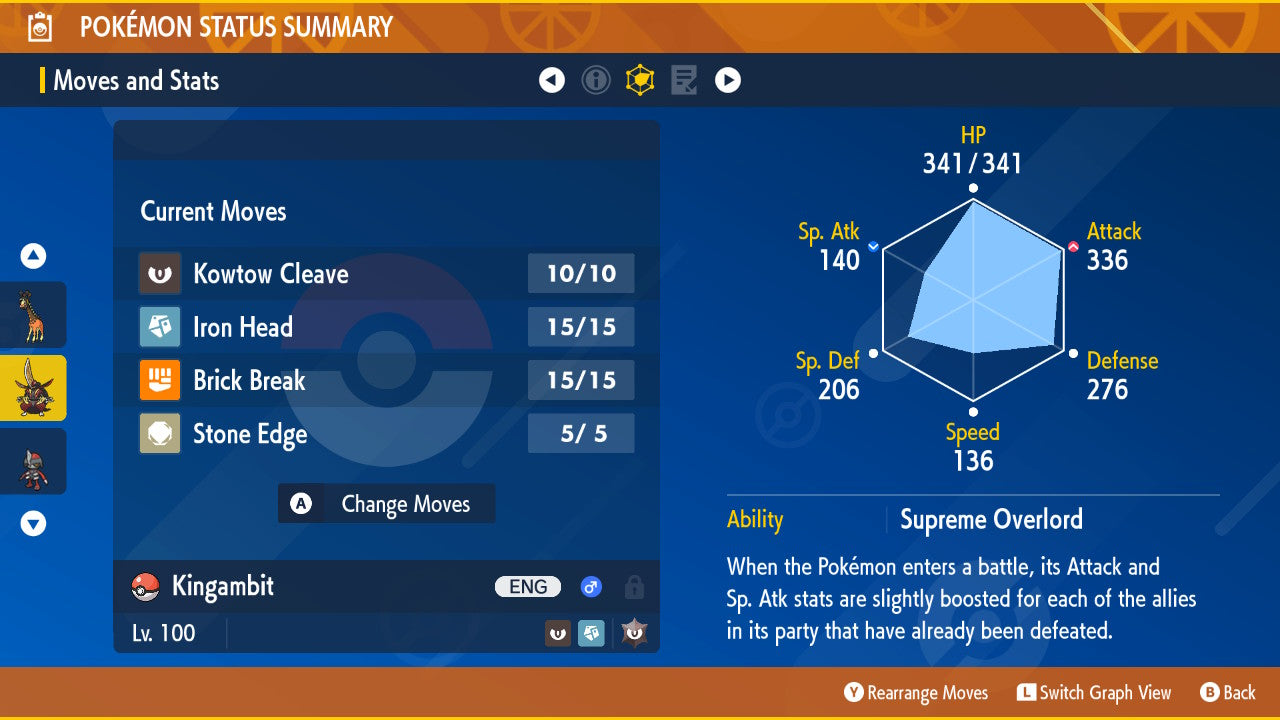 Kingambit Unrivaled Tera Raid Event Mightiest Mark 6 IV Pokémon Scarlet Violet