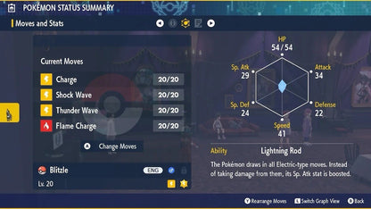 Blitzle Shiny Cyrano Gift DLC Indigo Event Untouched IV Pokémon Scarlet Violet
