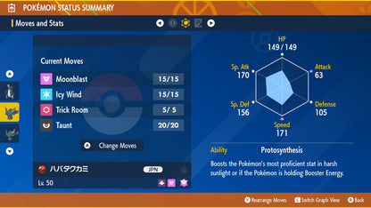 Flutter Mane Hyuma Hara Event 2024 Champion Untouched IV Pokémon Scarlet Violet